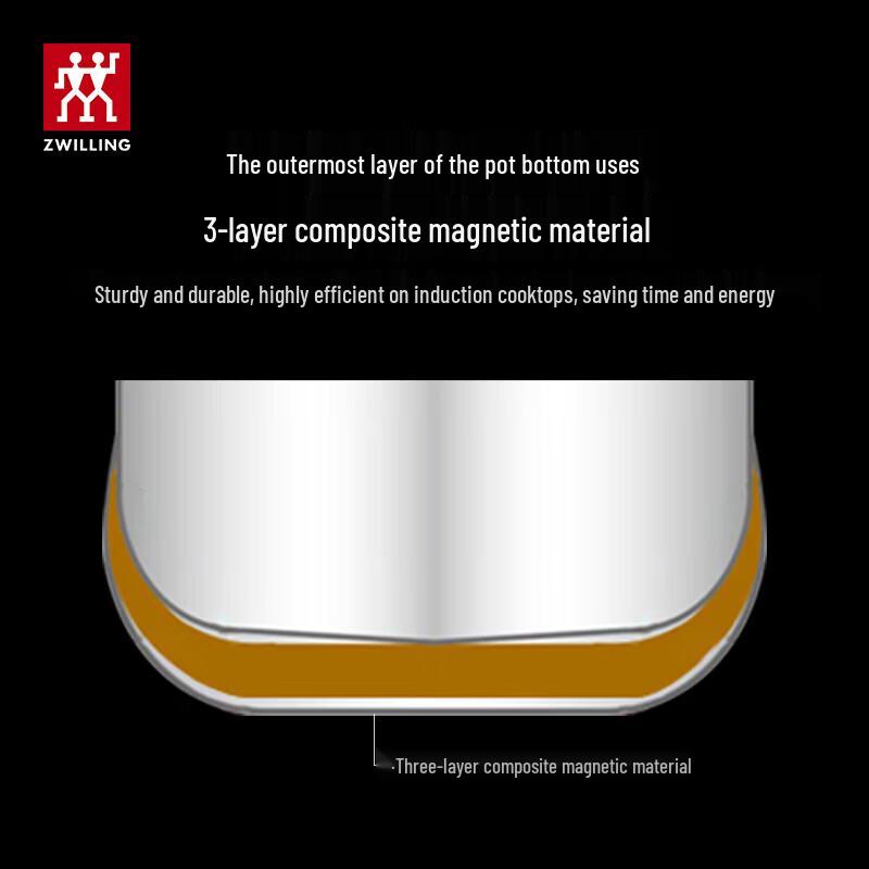 ZWILLING Olymp Series II Stainless Steel Stew Pot 16cm
