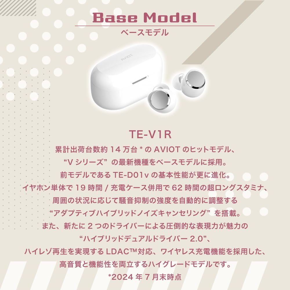 Беспроводные наушники AVIOT Collaboration Гибридный двойной драйвер Совместимость с LDAC До 62 часов воспроизведения Адаптивное гибридное шумоподавление Беспроводная зарядка