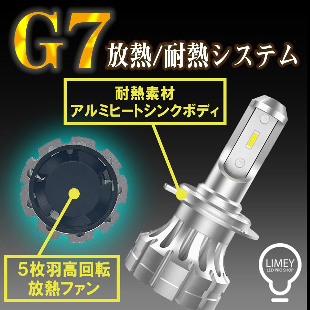 Светодиодная фара LIMEYledH7 Совместимость с техосмотром транспортного средства Новые стандарты Совместимость с техосмотром транспортного средства Противотуманная фара Яркий DC12V Совместимость с