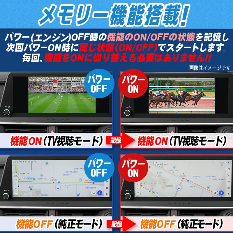 Увеличить Shoji OBD Проверка автомобиля и контрмеры против ошибок, серия Land Cruiser 250, отменитель ТВ и навигации, не требуется переключатель для дооснащения