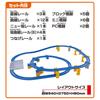 Takara Tomy Plarail Наслаждайтесь двумя типами 3D-рельсовых поездов для детей от 3 лет и старше. Склоны для мальчиков!