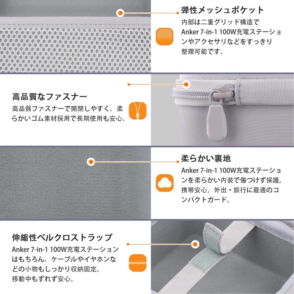 (Только случай) Зарядная станция Anker Nano (7-в-1, 100 Вт, Выдвижной кабель USB-C) USB Разветвитель/Сетевой фильтр с кейсом для хранения, Молочно-белый - co2CREA