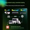 Dahua 4MP Full-Color Fixed Bullet Network Camera CN plug (adapter included)