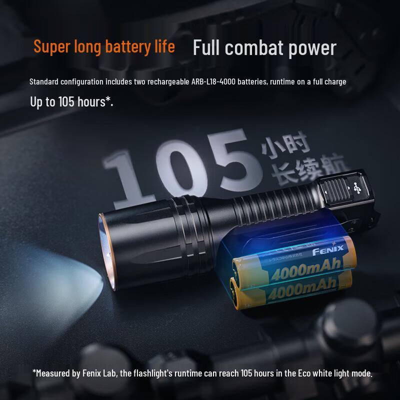 FENIX TK35R Tactical Flashlight