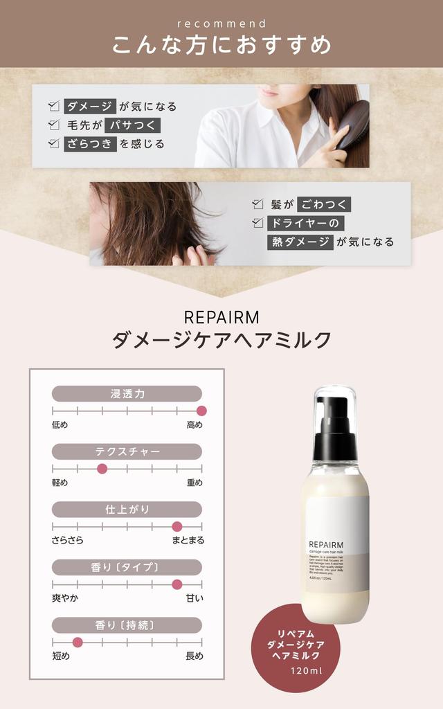 REPAIRM Hair Milk, Leave-in Treatment [Contains 11 Proteins To Repair Damage, Leaves Hair Moisturized and Smooth, Apple Pear Scent, 120ml] (1 Bottle)