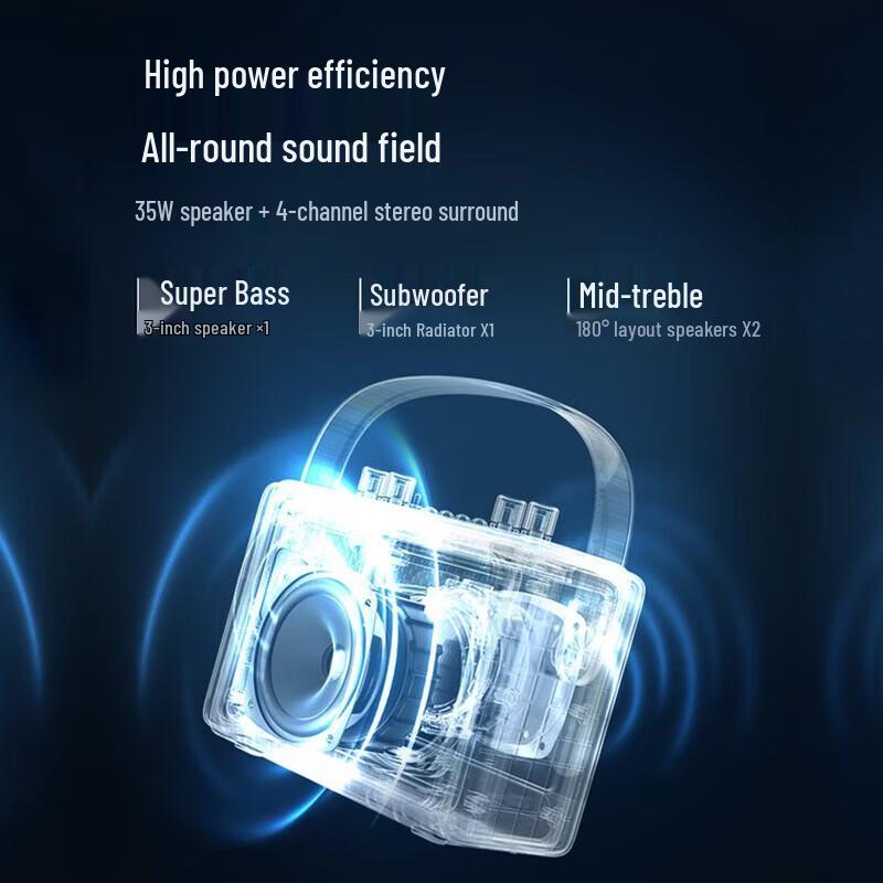 Mao Wang Elvis Радио Портативная Bluetooth-колонка MW-M3 Штепсель CN (адаптер в комплекте) (Китайская версия)