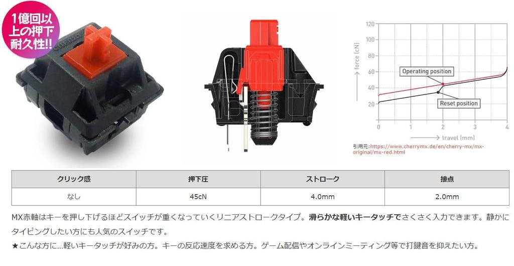 FILCO Majestouch ASK Full Size Japanese Layout 108 Keys CHERRY MX Red Axis Equipped with PBT Molded Asphalt Color Key Caps Includes 3 Red Key Locks