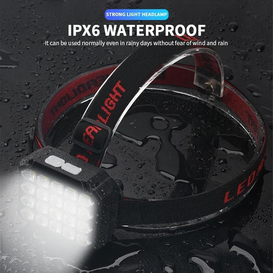 Heinast 20LED Headlamp USB перезаряжаемый налобный фонарь со встроенным аккумулятором аварийный налобный фонарь водонепроницаемый фонарь для кемпинга и рыбалки
