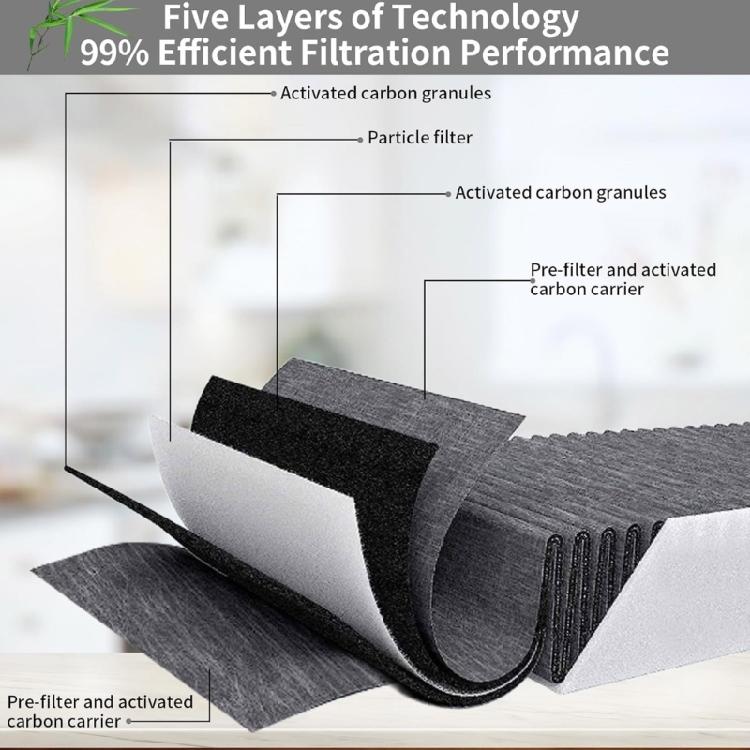 4 шт. Сетчатый вентиляционный фильтр вытяжки Замена вентиляционного отверстия Фильтр кухонной вытяжки Вентиляционное отверстие Фильтры вытяжки Пластиковая текстура Жироулавливающий фильтр