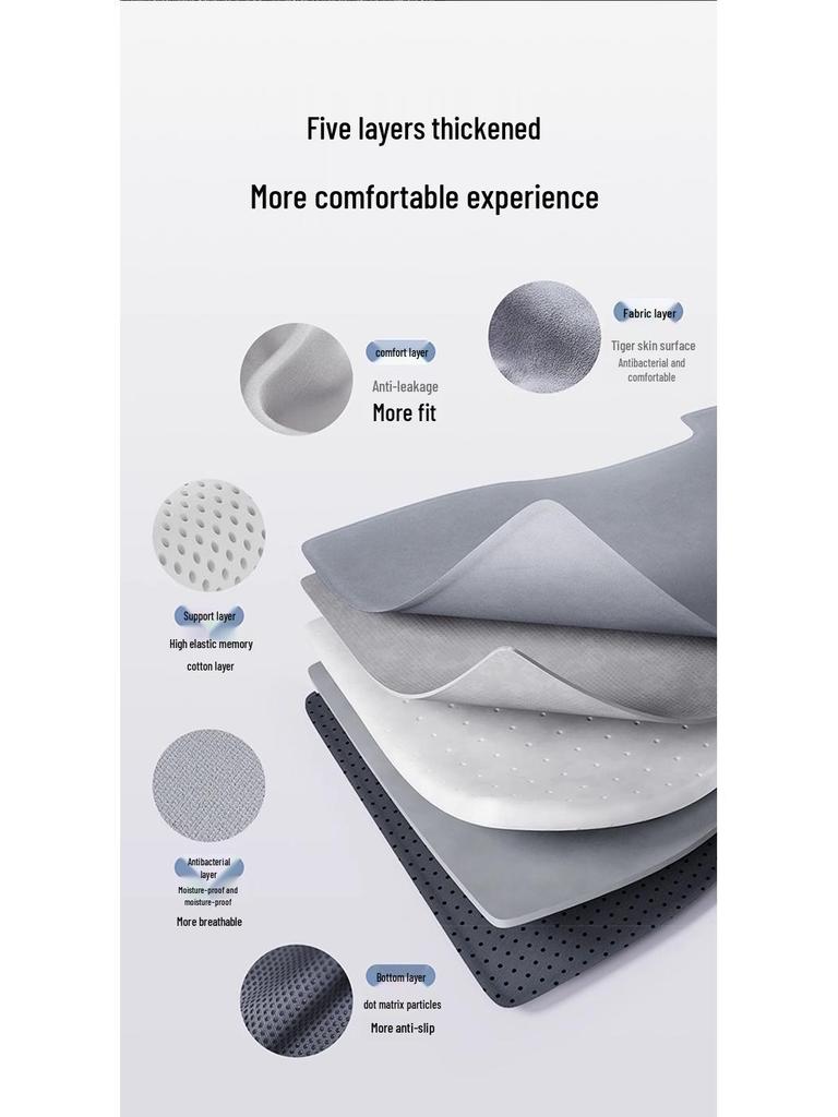 Inflatable-Free Sleeping Pad for Geely Xingyue L Car Bed and Trunk