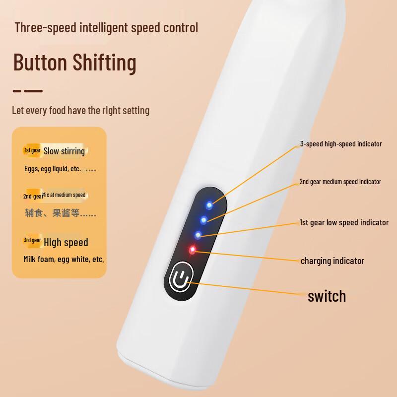 Беспроводной электрический вспениватель молока и взбиватель яиц
