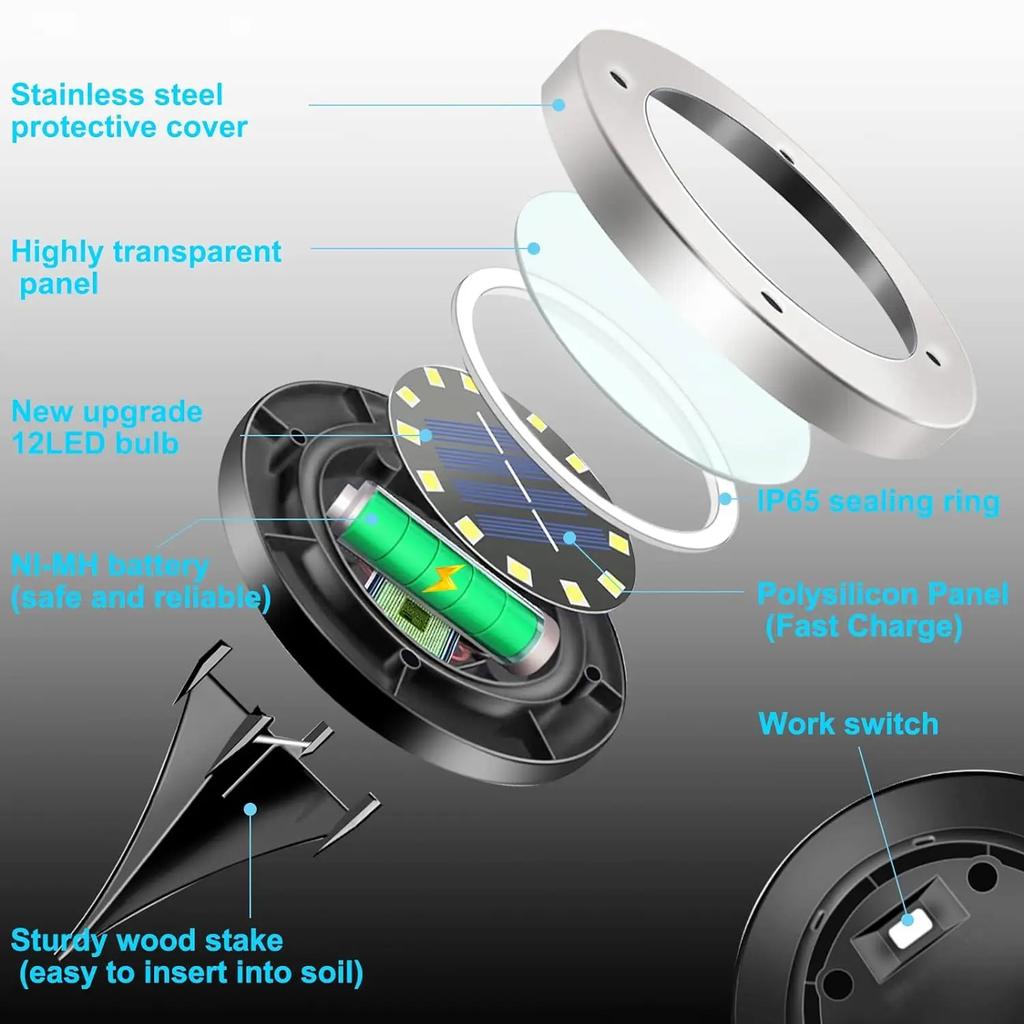 Solar Ground Lights Outdoor Decoration, 8/20LED Solar Garden Lights Waterproof, Solar Disk Lights for Yard, Pathway, Lawn, Patio