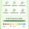 Фруктовый гель для душа 300 млSADOER Kiwi Body Scrub Body Wash