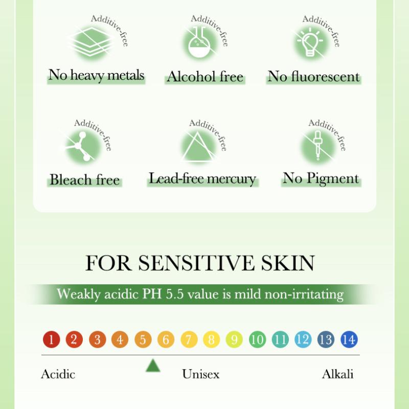 Фруктовый гель для душа 300 млSADOER Kiwi Body Scrub Body Wash