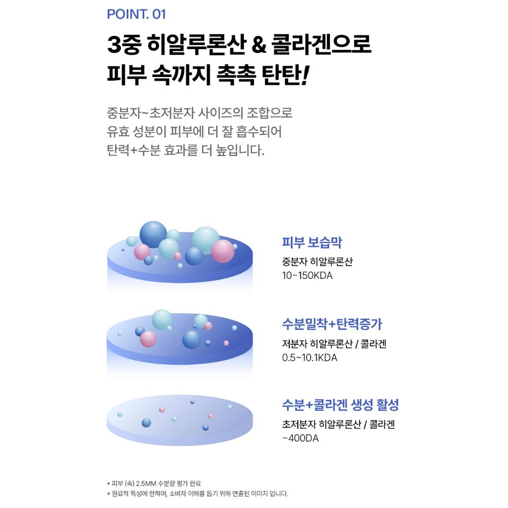 PURCELL Pixelbiome Hyal Collagen Splash Cream 50ml - Hydration Firming, Korean