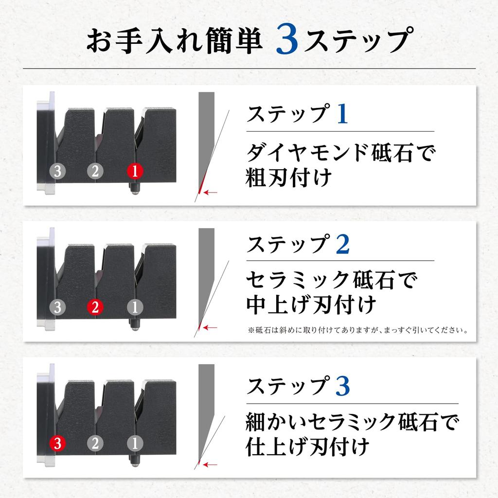 Точилка для ножей Kai KAI 210 мм Seki Magoroku Takumi Sashimi Алмазная Керамическая Посудомоечная машина Сделано в RC5059 Набор, Нож, Точилка, Односторонняя заточка, Безопасный, Япония,