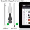 Сменные наконечники для Apple Pencil 1-го и 2-го поколений iPencil Гладкие запасные наконечники для стилуса iPad Pro Pencil 1/2 Тонкий наконечник