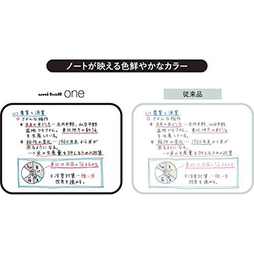 Mitsubishi Pencil Gel Ink Ballpoint Pen Uni-ball One 0.38mm Black, Red, Blue, White Barrel, Set of 3