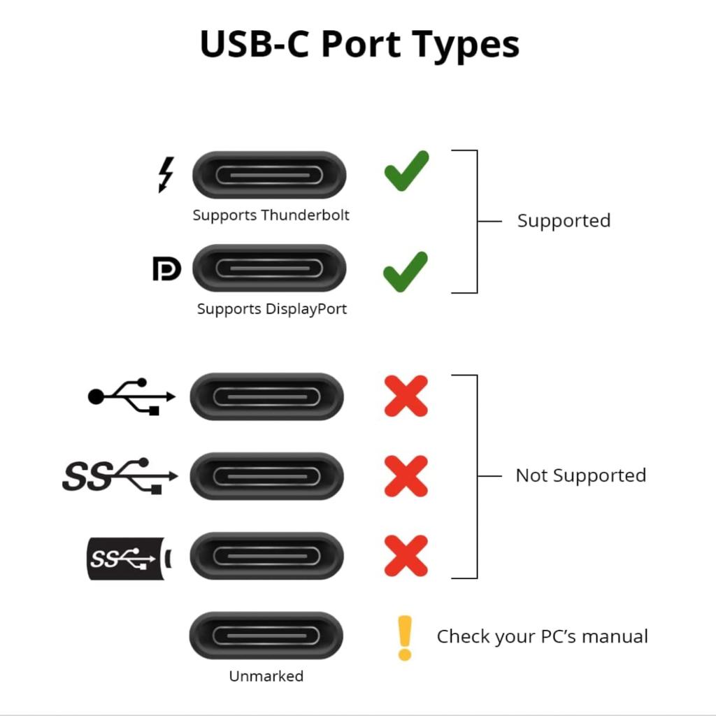 Astropad Astro HQ LLC Luna Display Второй дисплей Авторизованный дистрибьютор Продукт USB-CiPad Адаптер/Домашний