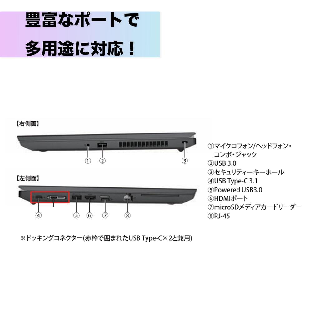 Lenovo ThinkPad L580 8-го поколения Core 16 ГБ USB Windows MS Office Восстановленный ПК с большой емкостью 15,6-дюймовый ноутбук, i5-8250U, Память, WiFi,