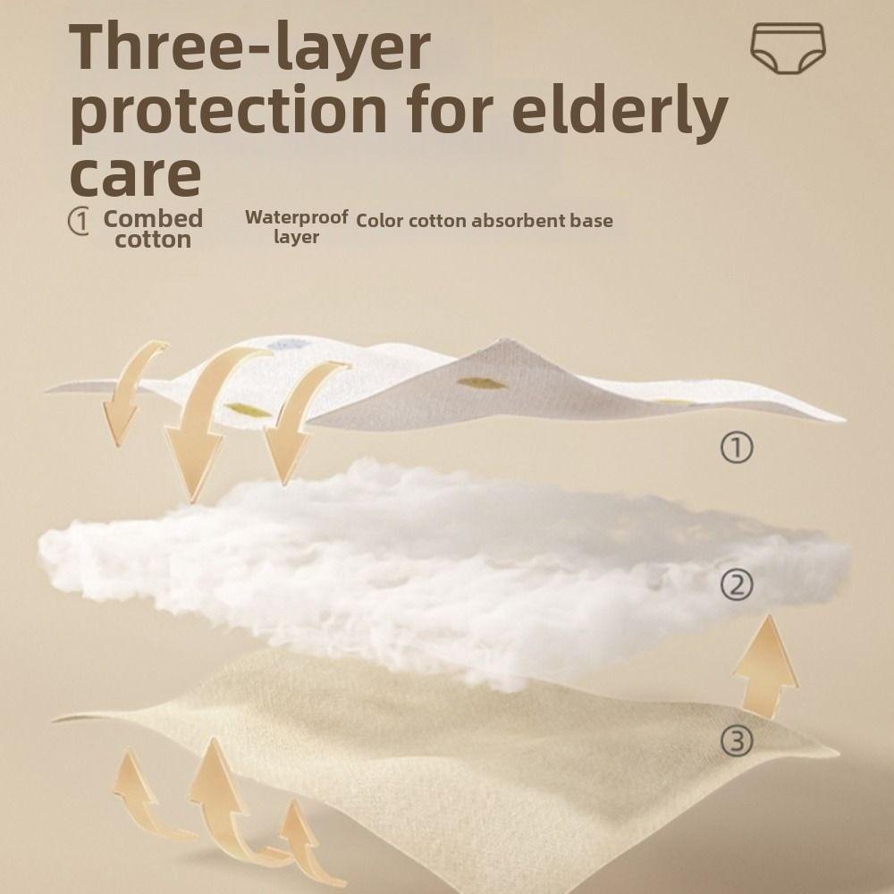Anti-Side Leakage Washable Diaper Adjustable Absorbent Briefs  Elderly Care