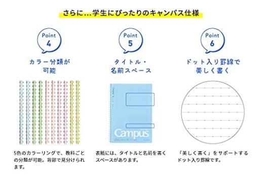 KOKUYO Campus Soft Ring Medium Horizontal Purchase Set of 10 Notebook, Ruled, Dotted, Cutoff, B5, Blue, S-S111BT-B [Bulk Books]