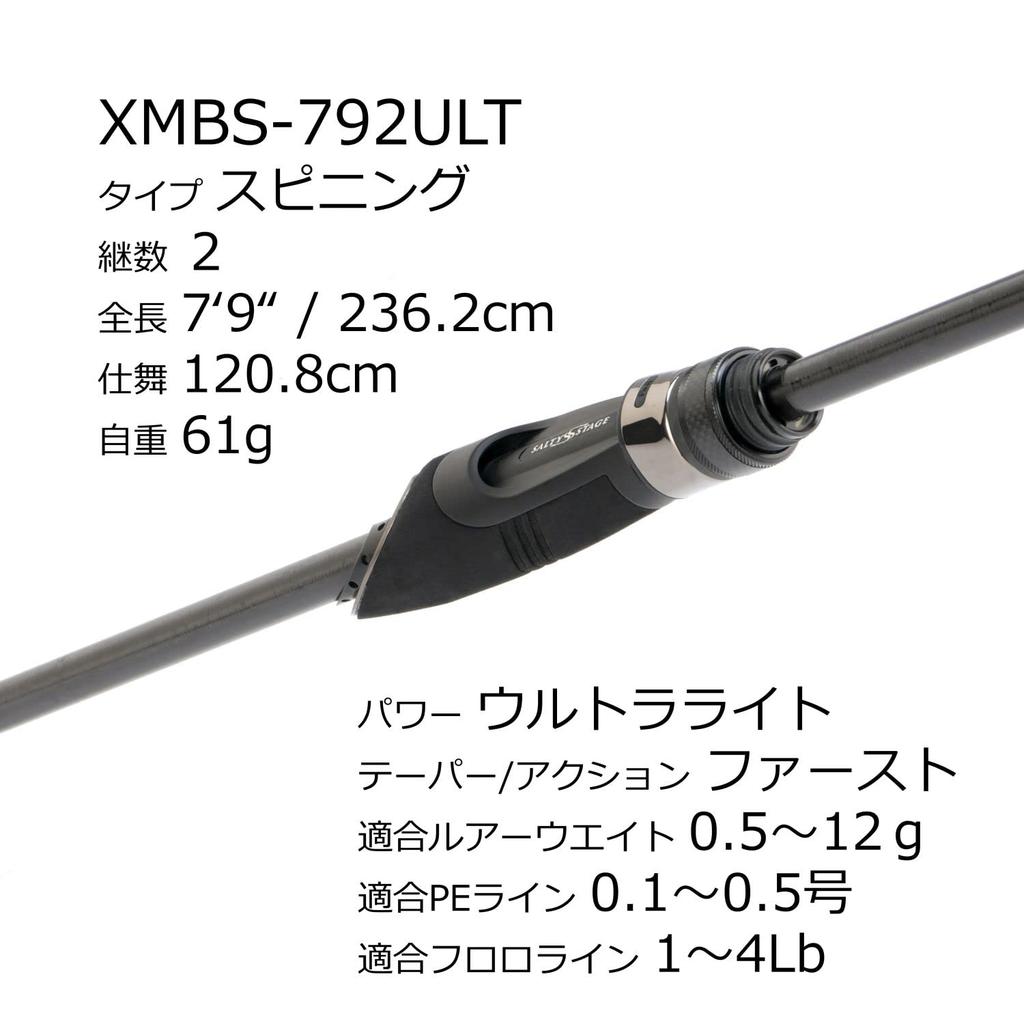 AbuGarcia Salty Stage Prototype Mebaru XMBS-792ULT