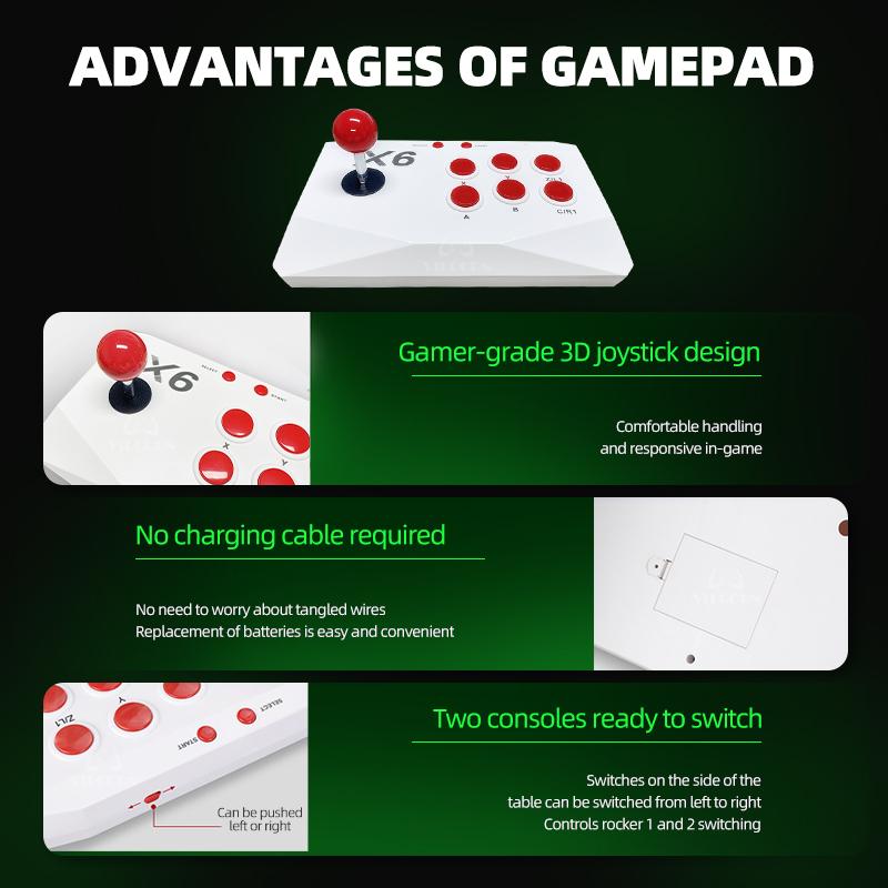 Новая игровая приставка Game Stick 4K TV Retro, встроенная 40000+ семейных игр, 15 эмуляторов для FBA GBA, беспроводной контроллер 2.4G