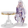 КДколле Ре:Zero Emilia Tea Party Version Фигурка 1/7, раскрашенная, ABS PVC, Коллекционная игрушка