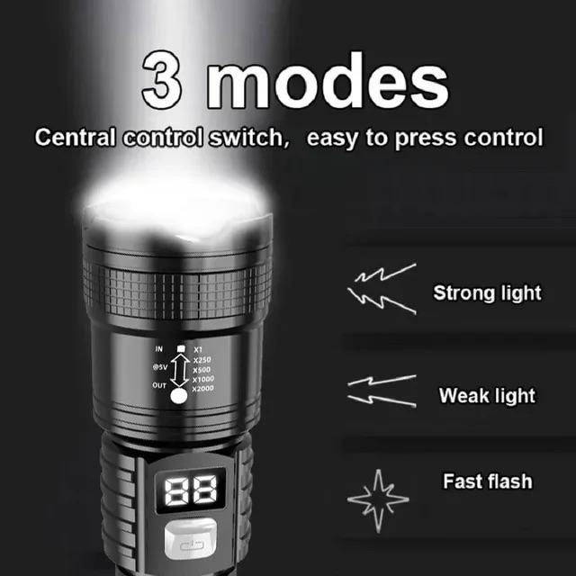 High Power LED Flashlights Built-in Battery USB Rechargeable Strong Hand Light Multifunctional Torch Lamp For Emergency Camping