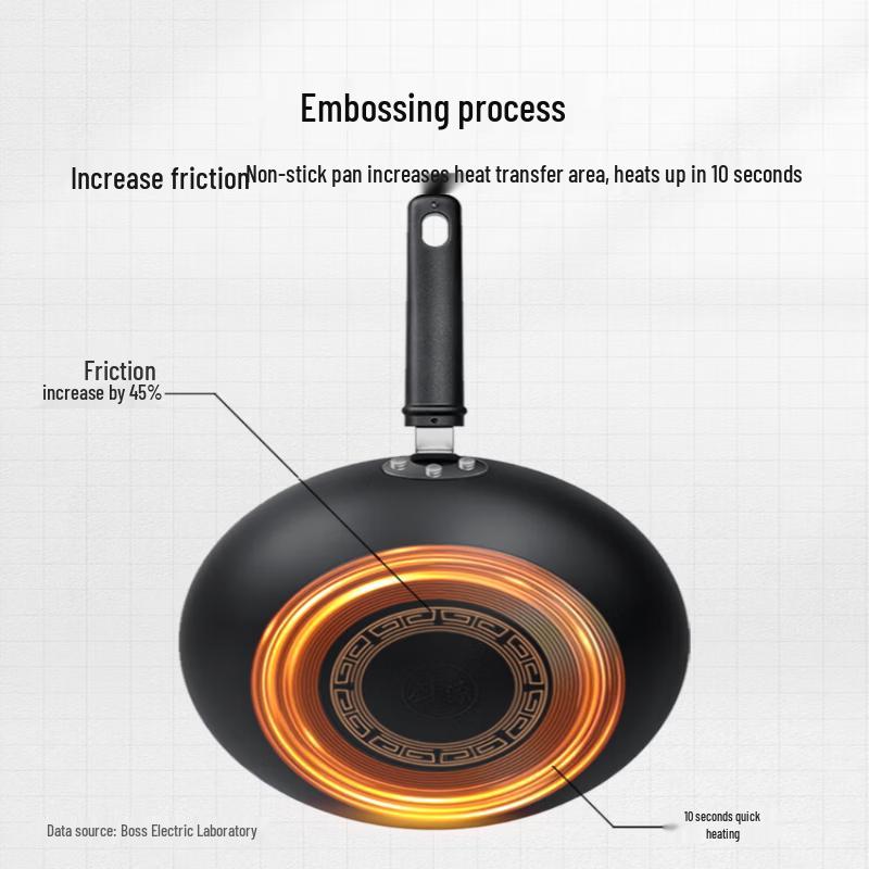 Robam Non-Slip Round Bottom Refined Iron Wok