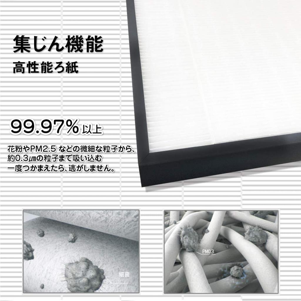 Air Purifier Replacement Filter Panasonic Replacement Dust Collection Filter and Deodorizing Filter Set Air Purifier Replacement Parts and F-ZXFP70