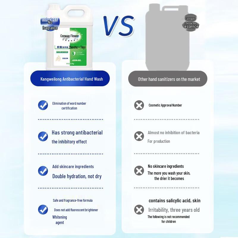 Kangweilong Unscented Hand Soap