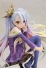 Kotobukiya Нет игры - нет жизни Белая масштабная ПВХ окрашенная готовая фигурка 1/7