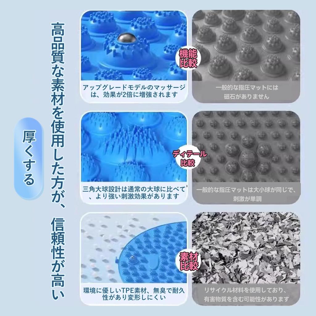 Raisme Foot Pressure Point Acupressure Sole Эргономичная акупрессурная круговая акупрессурная подошва Снятие усталости Walkstone Acupressure Mat для дома Foot Compact