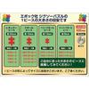 EPOCH 2000 Super Small Piece Jigsaw Puzzle Flower/Garden Rainbow of Produce (38×53cm) 54-219 Include