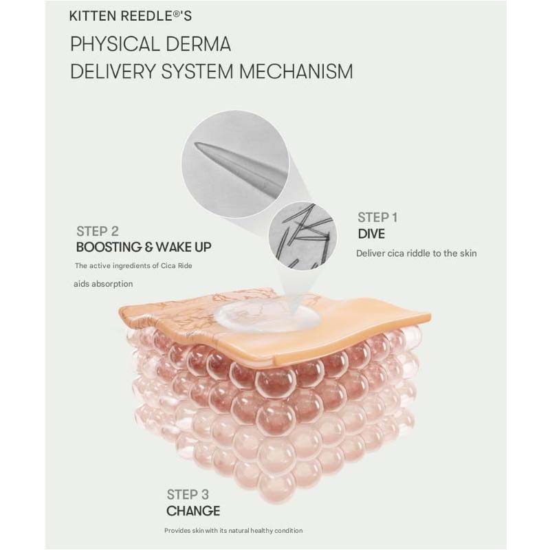 VT REEDLE SHOT 300 Facial Boosting First Ampoule (1Pack 2mlx6ea)