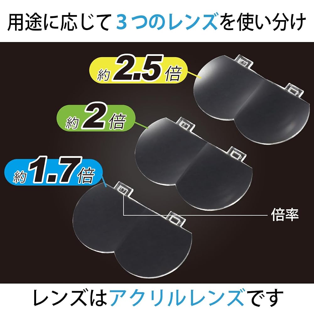 Лупа для моделистов OHM Precision Head Loupe Elzoom RP-HDL1 08-0784