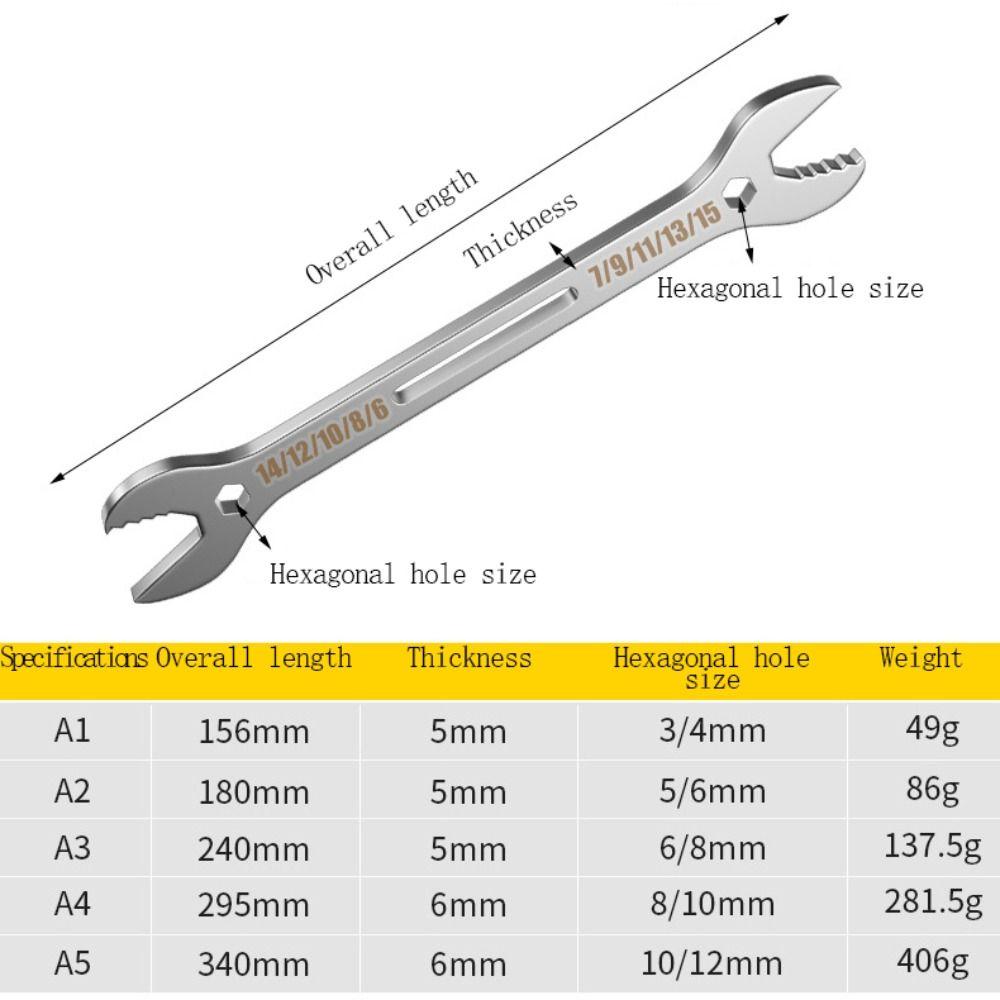 5pcs/set High Hardness Double-ended Wrench High Torque Wrench Set Open End Wrench  Home Disassembly
