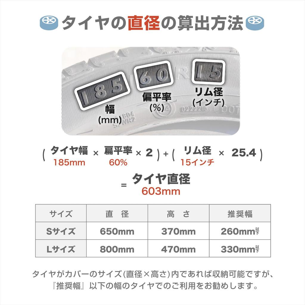 SUNGRAN Outdoor Tire Covers, 4-Pack, Waterproof/UV-Resistant/Dustproof, Carry Handles & Tie Straps, Washable, S Size 65 × 37 Cm