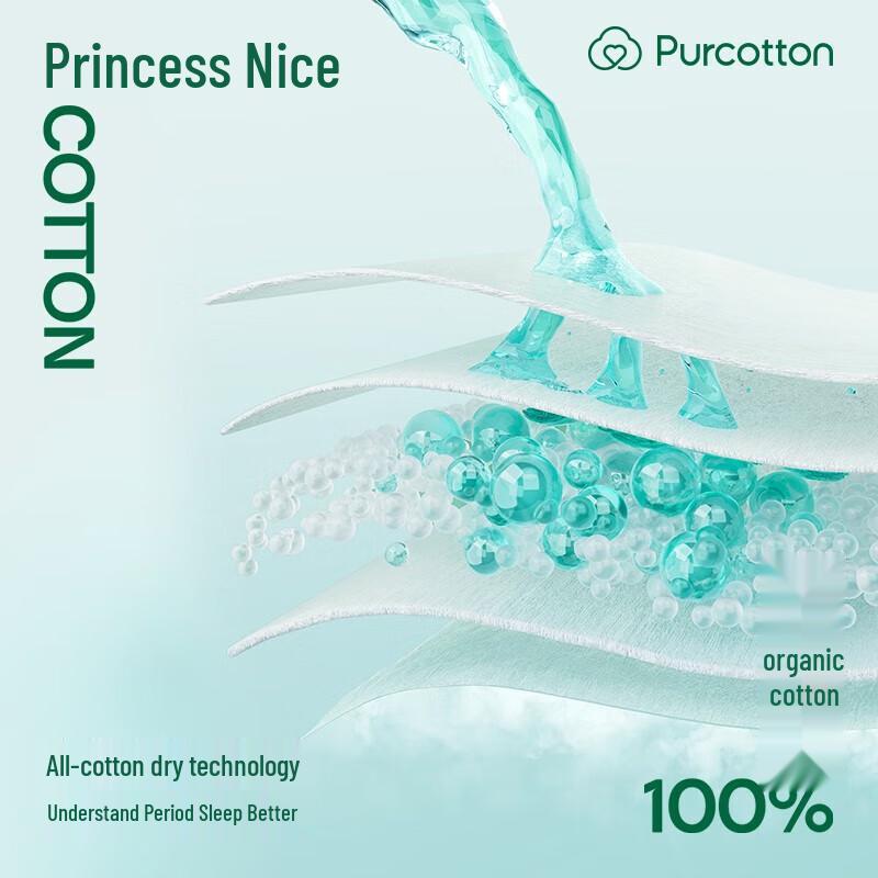 PurCotton Nice Princess Organic Cotton Overnight Underwear