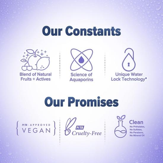Carbamide Forte Aqualogica Ванильный спрей для тела и увлажняющий гидрогель дуэт