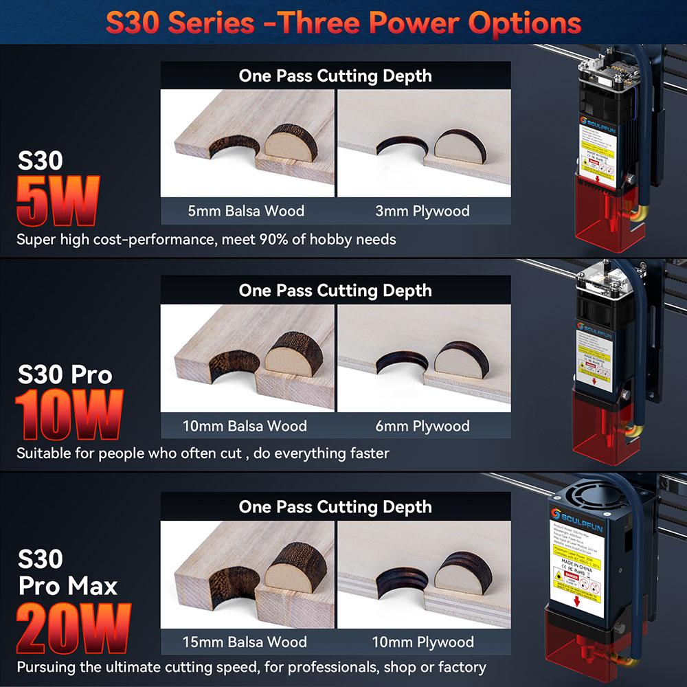 Лазерный гравер SCULPFUN S30, 5 Вт, автоматическая подача воздуха, сменный объектив, 32-битная материнская плата, 410x400 мм