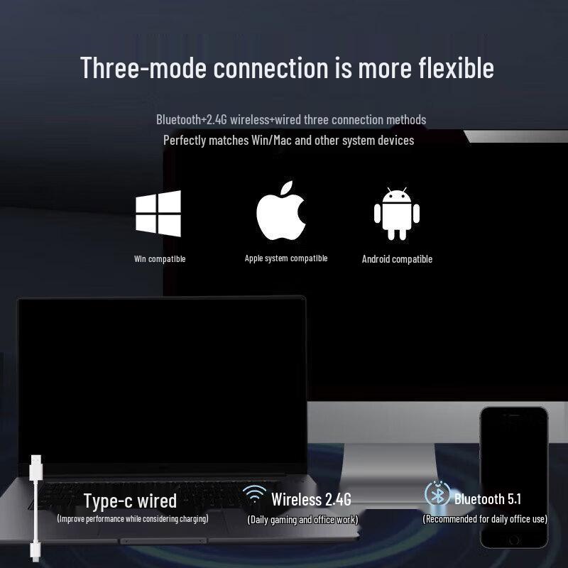 Dareu A955 Tri-Mode Wireless RGB Gaming Mouse