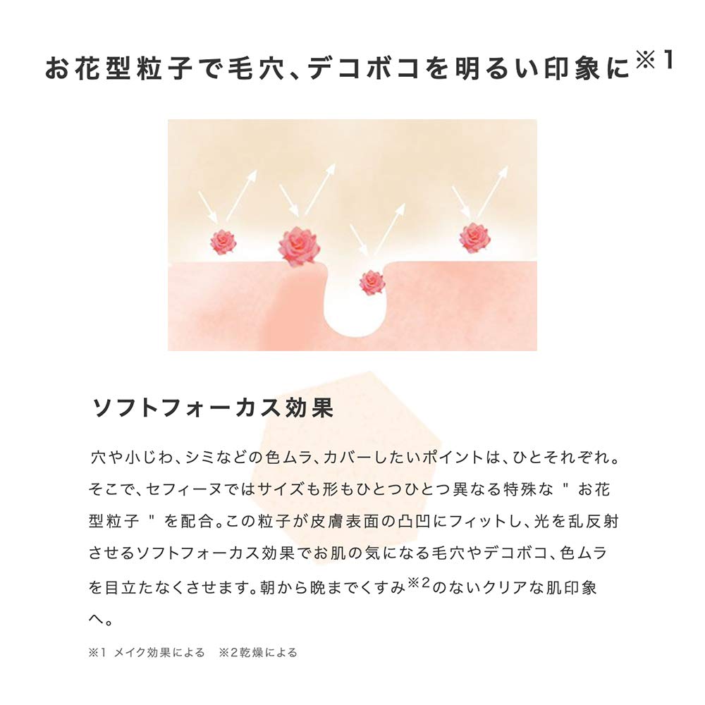 Сменный блок пудры CEFINE Silk Wet (OC110)