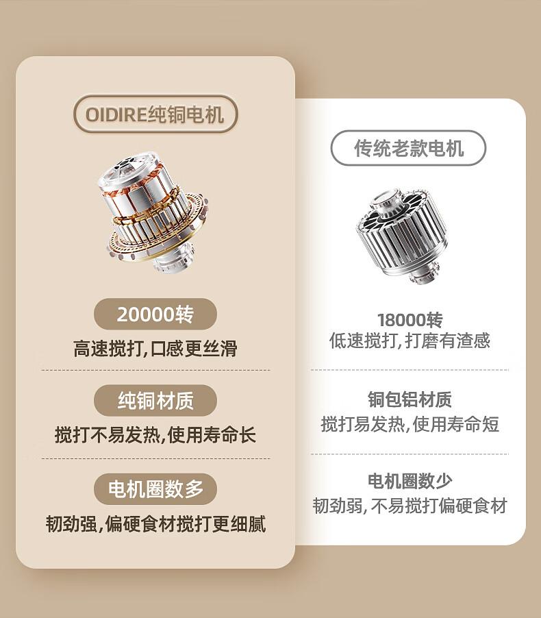 OIDIRE baby food processor, baby food tool, mini meat grinder, puree grinder