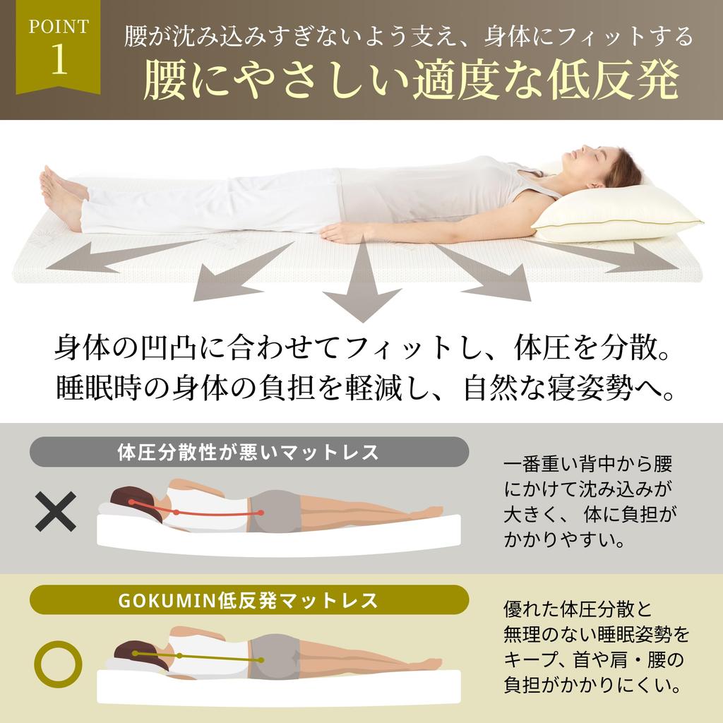 GOKUMIN Низкая толщина кровати 5 см и дезодорирующий матрас, который можно легко использовать даже тем, кто не любит высокие матрасы с низкой упругостью msstp