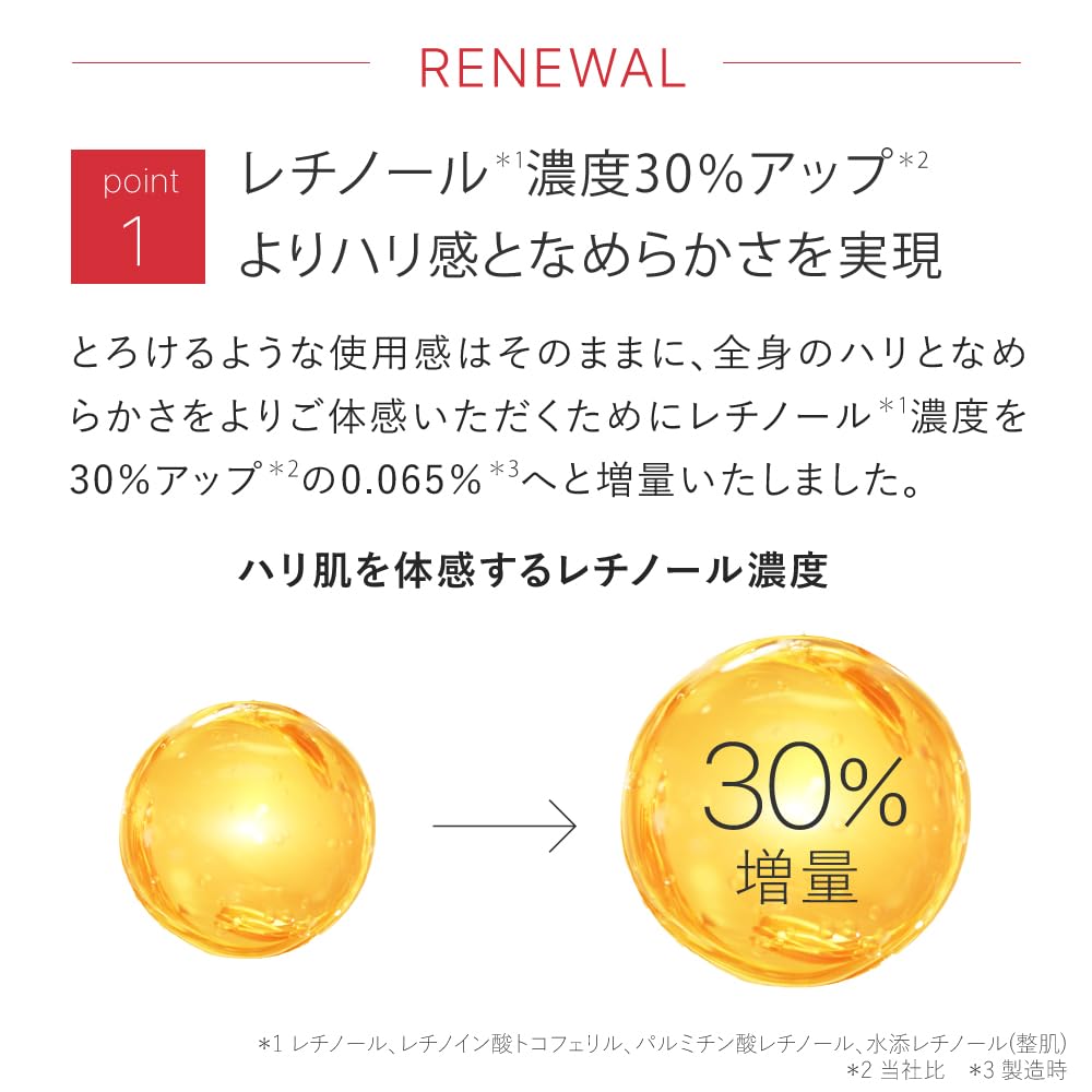 Tuveil Retinomilk 300мл Молочко для тела с и Керамидами для и Сухой Большой [Чистый Ретинол] Ретинол, Глутатион, Упругость, Прозрачность, Антивозрастной,