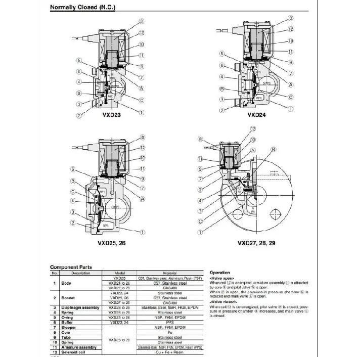 Электромагнитный клапан VXD252LA VXD250LG VXD243GA VXD243HA VXD243JA VXD243KA VXD2B3KA VXD245GA VXD2B5GA VXD246GA VXD2B6HA JA KA VX VXD