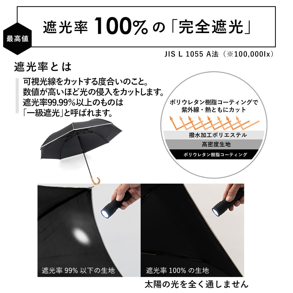 Складной зонт Vita Felice для женщин, как в солнечный, так и в дождливый день [VITAFELICE] 2-х сторонний 2-х ярусный (в течение нескольких дней) пру-30177z (вышитый бежевый)